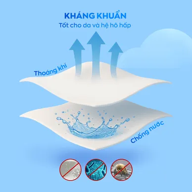 Bảo vệ nệm Doona Bamboo chống bụi bẩn, thoáng khí - Ảnh 4