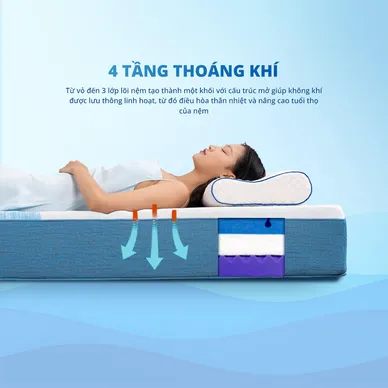 Nệm foam Nhật Bản Aeroflow Pride bảo vệ cột sống dày 22cm - Ảnh 7