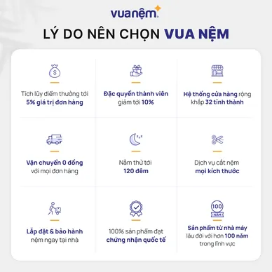 (Phiên bản giới hạn) Nệm foam Tempur Hybrid Elite làm mát dày 25cm - Ảnh 4