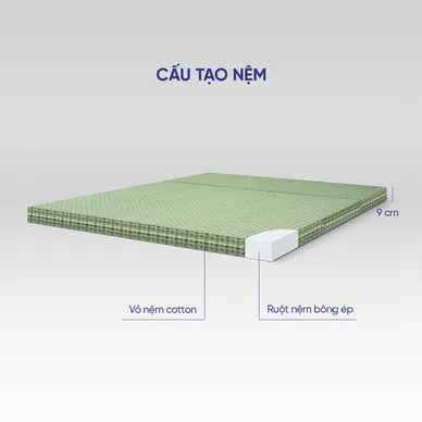 Nệm bông ép Goodnight Nova gấp 3 dày 5/9cm - Ảnh 4