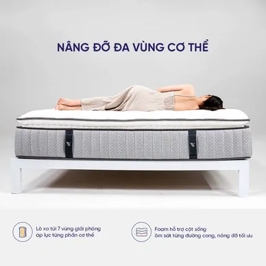 (Phiên bản giới hạn) Nệm lò xo Serta Pedic iBreeze cao cấp làm mát linh hoạt dày 41cm - Ảnh 6