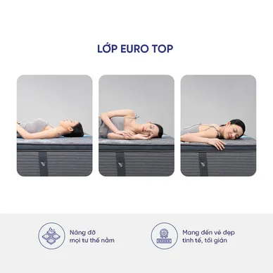 (Phiên bản giới hạn) Nệm lò xo Serta Perfect Sleeper Grand Suite cao cấp kháng khuẩn dày 30cm - Ảnh 4