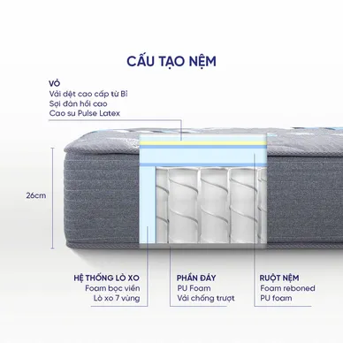 (Phiên bản giới hạn) Nệm lò xo Serta Perfect Sleeper Royal Suite hoàng gia dày 26cm - Ảnh 3