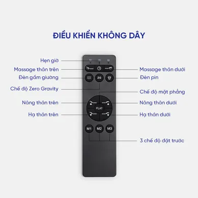 Giường thông minh SleepTek 2.0 - Ảnh 15