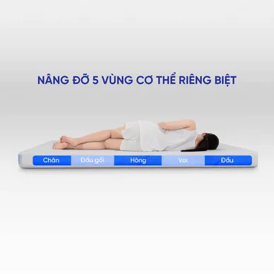 Nệm foam Comfy Cloud 1.0 thoáng khí vượt trội dày 12cm - Ảnh 8