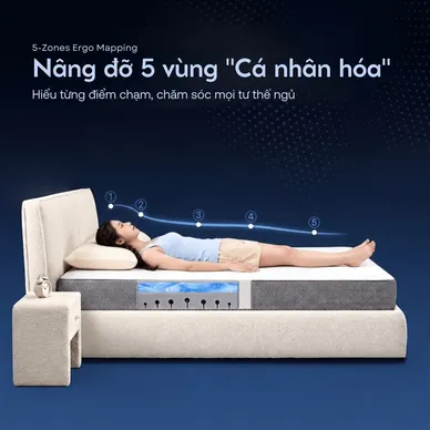 Nệm foam Comfy Cloud 2.0 siêu đàn hồi dày 15cm - Ảnh 6