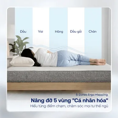 Nệm foam Comfy Cloud 2.0 siêu đàn hồi dày 15cm - Ảnh 8