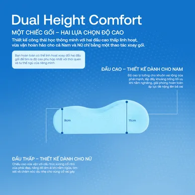 [BST Ngủ mát] Gối foam Comfy Nami ngủ nhanh mây tuyết, định hình cổ vai gáy - Ảnh 8