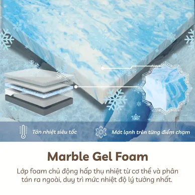 Nệm foam làm mát, kháng khuẩn nâng đỡ 5 vùng Comfy Lux 1.0 - Ảnh 10