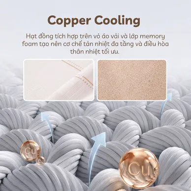 Nệm foam làm mát, kháng khuẩn nâng đỡ 5 vùng Comfy Lux 1.0 - Ảnh 11