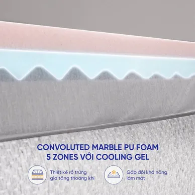 Nệm foam Comfy Lux 2.0 cao cấp kháng khuẩn kép dày 22cm - Ảnh 7