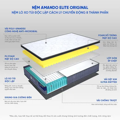 Nệm lò xo Amando Elite Original túi độc lập tiêu chuẩn khách sạn 5 sao dày 23cm - Ảnh 3