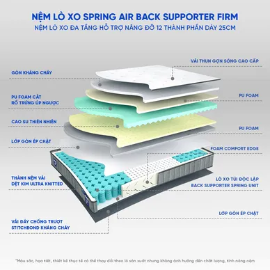 Nệm lò xo Spring Air Back Supporter Firm hỗ trợ nâng đỡ dày 25cm - Ảnh 3