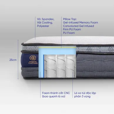 Nệm lò xo túi độc lập Amando Elite Plus giảm tiếng ồn dày 25cm - Ảnh 12