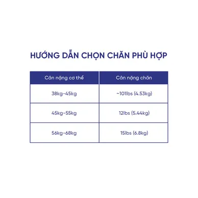Chăn trọng lực Amando Wellness cải thiện chất lượng giấc ngủ - Ảnh 10