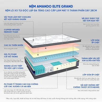 Nệm lò xo làm mát Amando Elite Grand dày 28cm - Ảnh 19