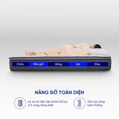 Nệm lò xo làm mát Amando Elite Grand dày 28cm - Ảnh 25