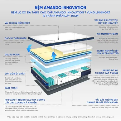 Nệm lò xo Amando Innovation 7 vùng linh hoạt dày 30cm - Ảnh 3