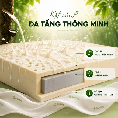 Nệm cao su đa tầng Gummi Lite giá tốt dày 10cm - Ảnh 3