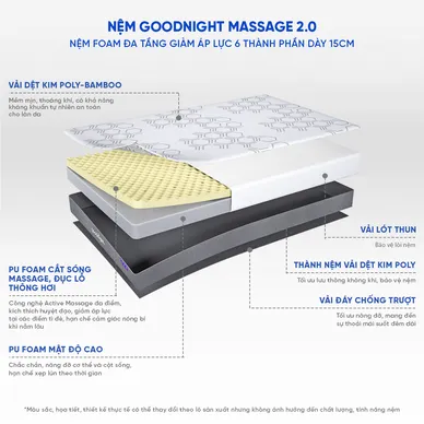 Nệm foam Goodnight Massage 2.0 (Hachi) giảm áp lực dày 15cm - Ảnh 3