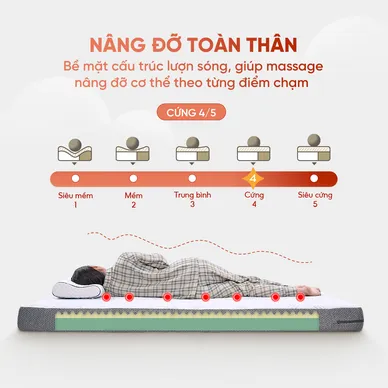 Nệm foam Goodnight Massage 2.0 (Hachi) giảm áp lực dày 15cm - Ảnh 4