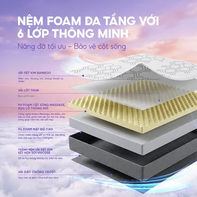 Nệm foam Goodnight Massage 2.0 (Hachi) giảm áp lực dày 15cm - Ảnh 7