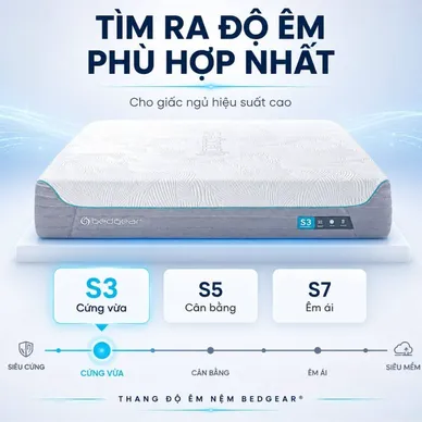 (Phiên bản giới hạn) Nệm foam Bedgear S3 Sport phục hồi năng lượng - Ảnh 5