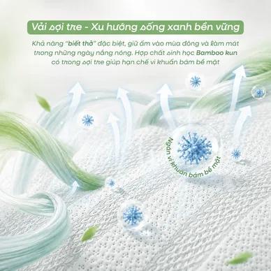 Nệm cao su thiên nhiên Gummi Premium detox giấc ngủ - Ảnh 7