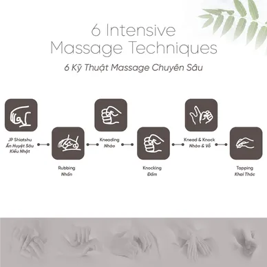 Ghế massage Ogawa Vogue-X giảm đau nhức cơ bắp, giải phóng các điểm căng cơ - Ảnh 5
