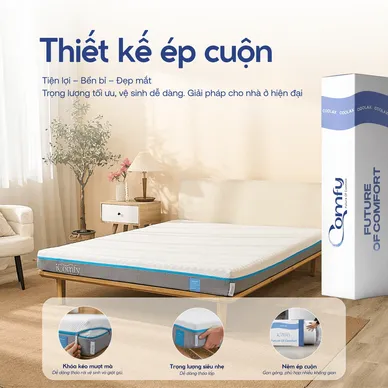 [BST Ngủ Mát] Nệm foam iComfy Coolax đa tầng thoáng mát, massage thư giãn dày 15cm - Ảnh 10
