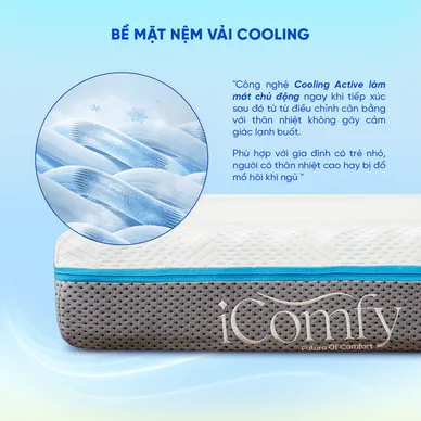 Nệm foam iComfy Coolax massage thoáng mát dày 15cm - Ảnh 5