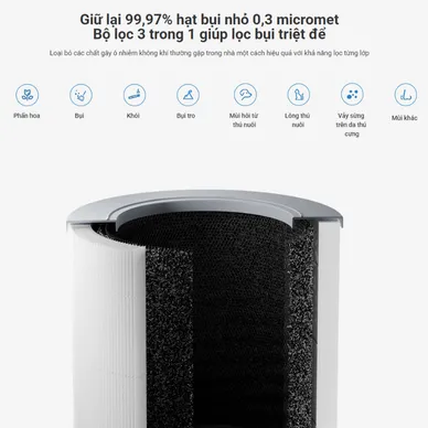 Máy lọc không khí thông minh Xiaomi 4 Compact EU BHR5860EU - Ảnh 4