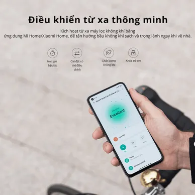 Máy lọc không khí thông minh Xiaomi 4 Compact EU BHR5860EU - Ảnh 3