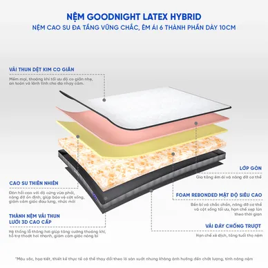 Nệm cao su đa tầng Goodnight Latex Hybrid (Rena) vững chắc, thông thoáng dày 10cm - Ảnh 4