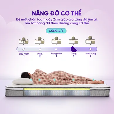 Nệm lò xo Goodnight SleepWave Hybrid (Sleep Wave 4.0) giảm tiếng ồn dày 20cm - Ảnh 5