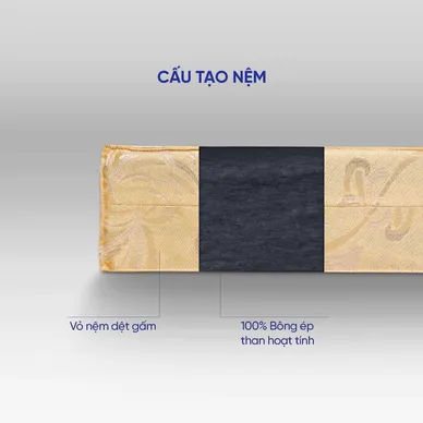 Nệm bông ép Wonjun Pure Carbon kháng khuẩn ưu việt dày 10cm gấp 2 - Ảnh 12