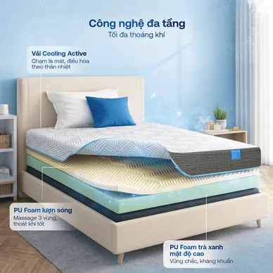 [BST Ngủ Mát] Nệm foam iComfy Coolax Plus Băng Lạnh Đa Tầng Dày 20cm - Ảnh 8