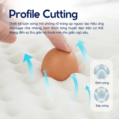 [BST Ngủ Mát] Nệm foam iComfy Coolax Plus Băng Lạnh Đa Tầng Dày 20cm - Ảnh 9