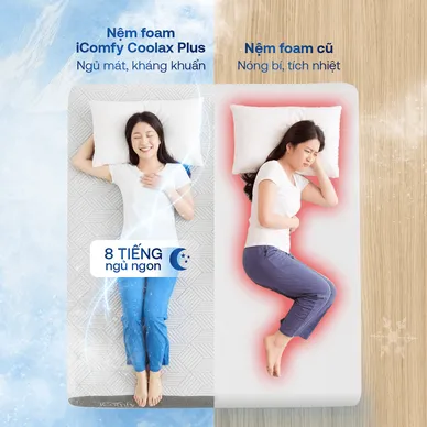 [BST Ngủ Mát] Nệm foam iComfy Coolax Plus Băng Lạnh Đa Tầng Dày 20cm - Ảnh 10