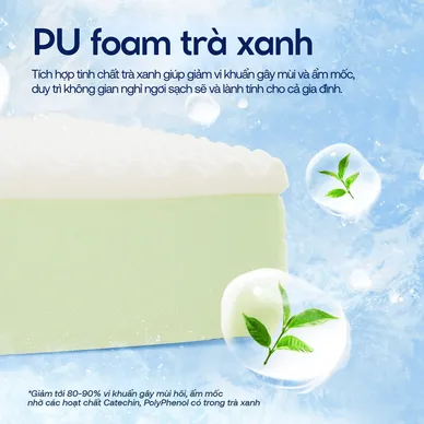 [BST Ngủ Mát] Nệm foam iComfy Coolax Plus Băng Lạnh Đa Tầng Dày 20cm - Ảnh 10