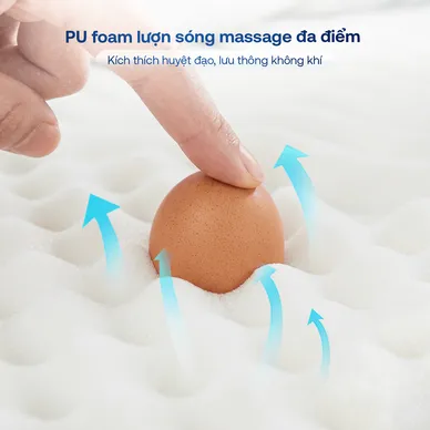 [BST Ngủ Mát] Nệm foam iComfy Coolax Plus Băng Lạnh Đa Tầng Dày 20cm - Ảnh 6