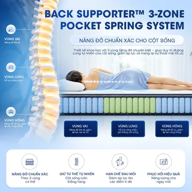 Nệm lò xo Spring Air Back Supporter Firm Cool nâng đỡ làm mát dày 26cm - Ảnh 6