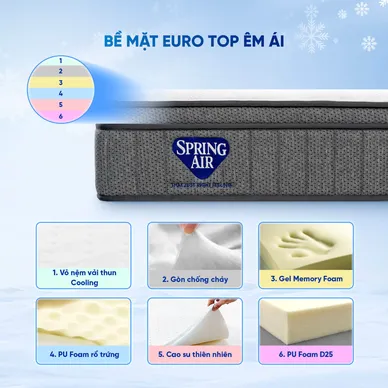 Nệm lò xo Spring Air Back Supporter Firm Cool nâng đỡ làm mát dày 26cm - Ảnh 5