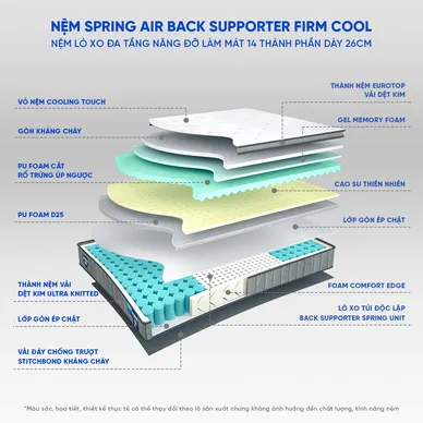 Nệm lò xo Spring Air Back Supporter Firm Cool nâng đỡ làm mát dày 26cm - Ảnh 3