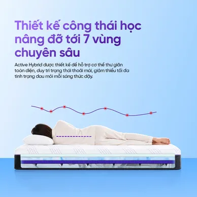 (Phiên bản Pro 2026 - x3 Kikoo) Nệm foam Goodnight Active Hybrid làm mát - Ảnh 5