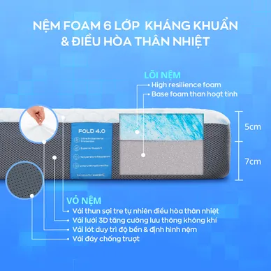 Nệm foam iComfy Fold 4.0 gấp 3 dày 12cm - Ảnh 3