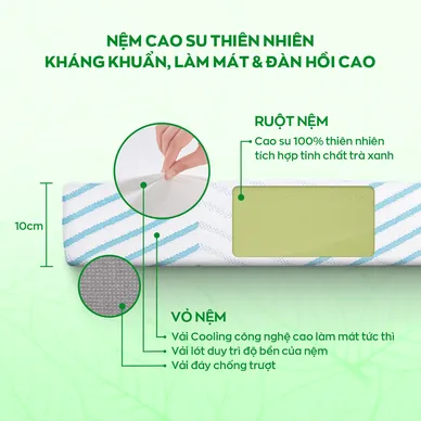 Nệm Gummi Signature – Công nghệ kép, nâng đỡ vượt trội, kháng khuẩn tối đa - Ảnh 4