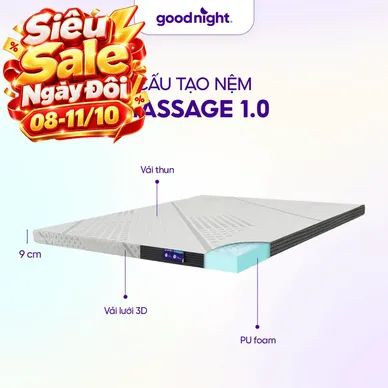 Nệm Foam Goodnight Massage 1.0 - Ảnh 2