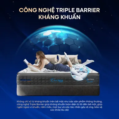 Nệm lò xo Dunlopillo de.Stress Energy công nghệ cách ly chuyển động - Ảnh 3