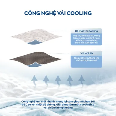 Chiếu điều hòa làm mát Amando Aero 3D - Ảnh 3